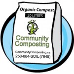 Compost-Soil